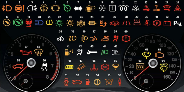 Dashboard warning lights article